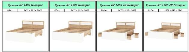 АКЦИЯ!!! НА Кровать Беатрис с ящиками и без!!!!! в Нижнем Новгороде