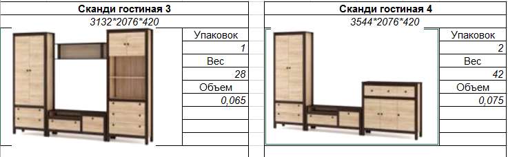 Гостиная «Сканди» модульная (МП) в Нижнем Новгороде фото 3