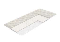 Функциональный наматрасник ТОП 3