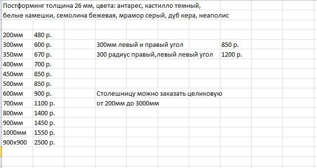 Кухня «ПРОВАНС» вариант 11 (1,6м) модульная в Нижнем Новгороде фото 6