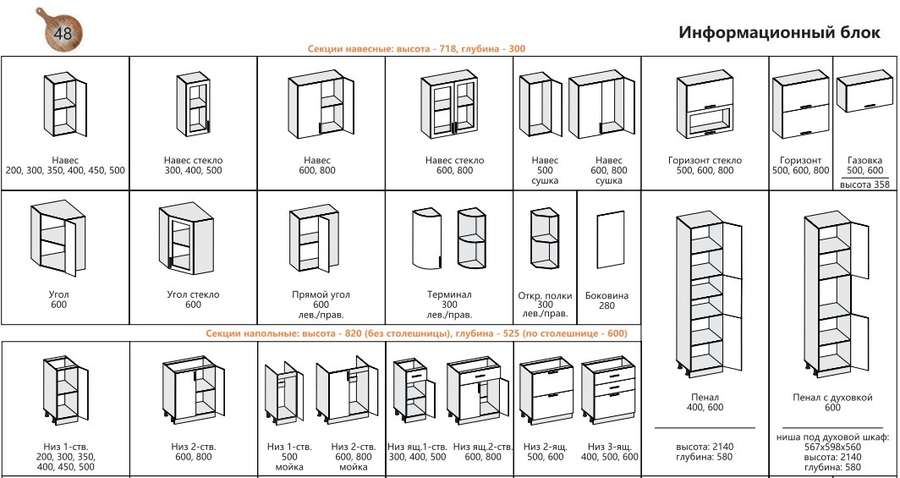 Кухня «ПРОВАНС» вариант 11 (1,6м) модульная в Нижнем Новгороде фото 2