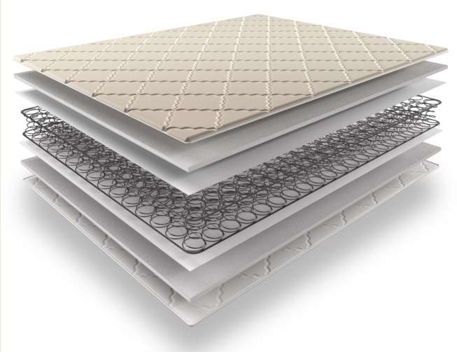 Матрас «Стандарт» ЕК-04 (Мелодия сна) в Нижнем Новгороде фото 2