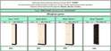 Спальный гарнитур «СОФИЯ» модульный комп.2 (Памир) в Нижнем Новгороде фото 2